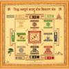 Siddh Sampoorn Vastu Dosh Nivaran Yantram Activated and Pran Prathisthit By Acgarya Lakshy Pundir