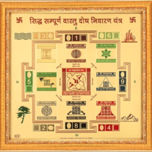 Siddh Sampoorn Vastu Dosh Nivaran Yantram Activated and Pran Prathisthit By Acgarya Lakshy Pundir