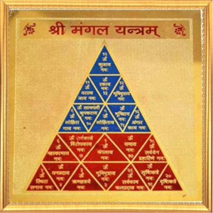 Siddh Mangal Mars Yantram on Copper Plate With Frame Activated Pran Prathisthit By Acharya Lakshy Pundir